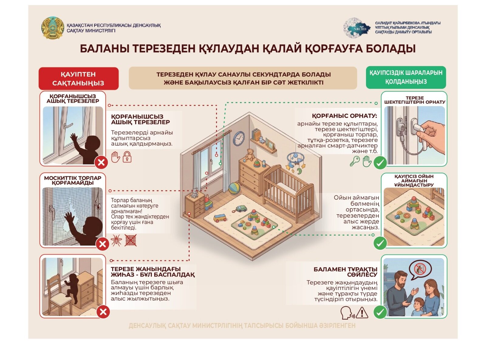 Баланы терезеден құлаудан қалай қорғауға болады