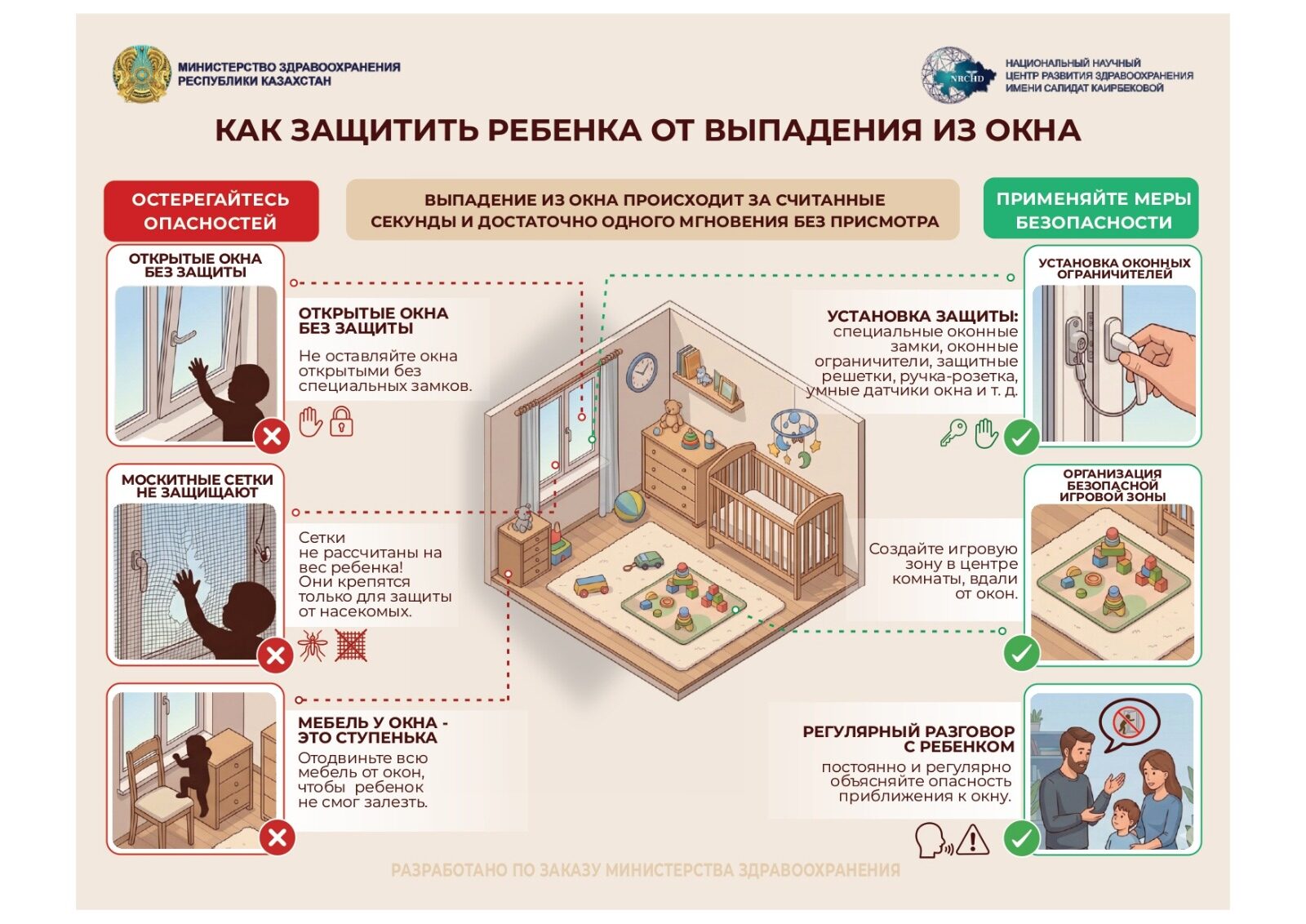 Как защитить ребенка от выпадения из окна