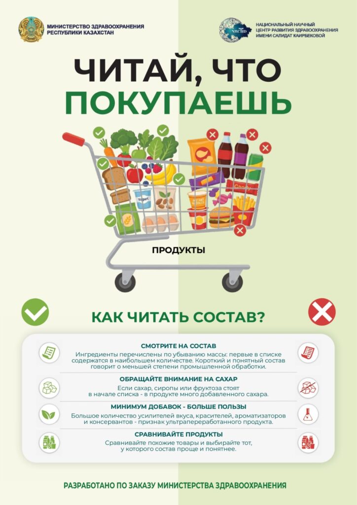 Читай, что покупаешь